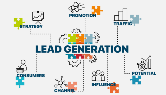 51 B2B Lead Generation Tactics and Strategies For 2023 ExhibitorsData
