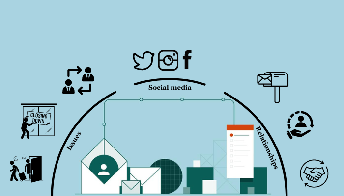 An outdated trade show email list