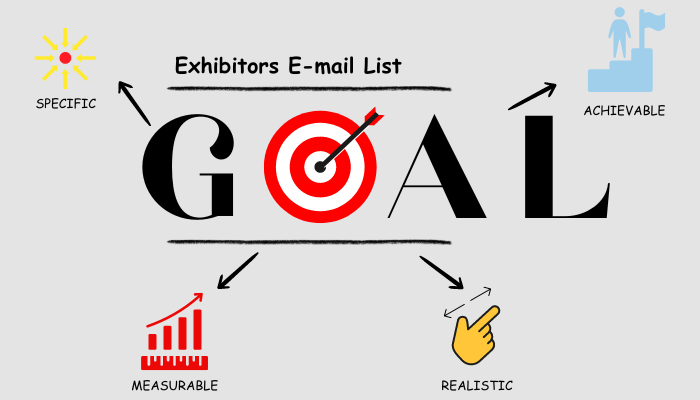 Not having a purpose or common objective