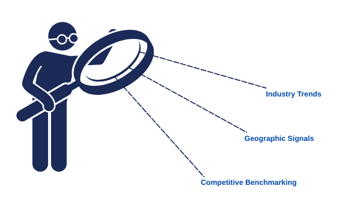 Strategic Market Intelligence in a Combustible Economy