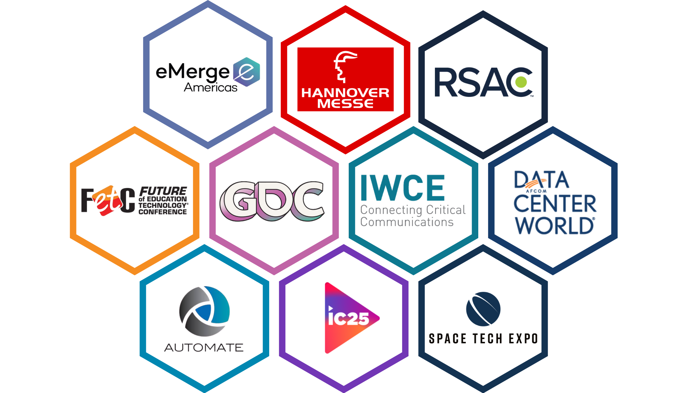 Top 10 Tech Shows in 2025