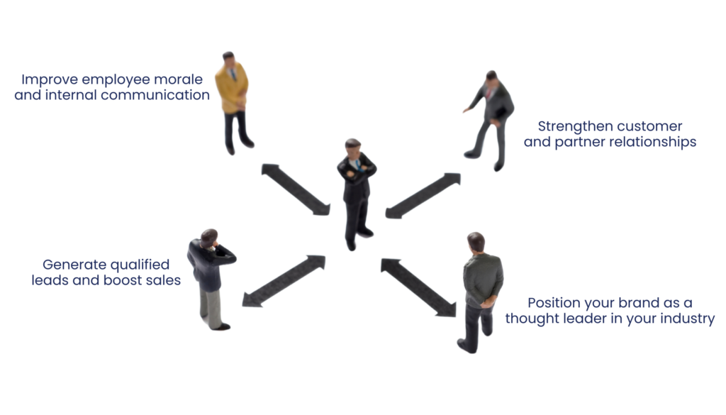 The Business Impact of Well-Executed Events